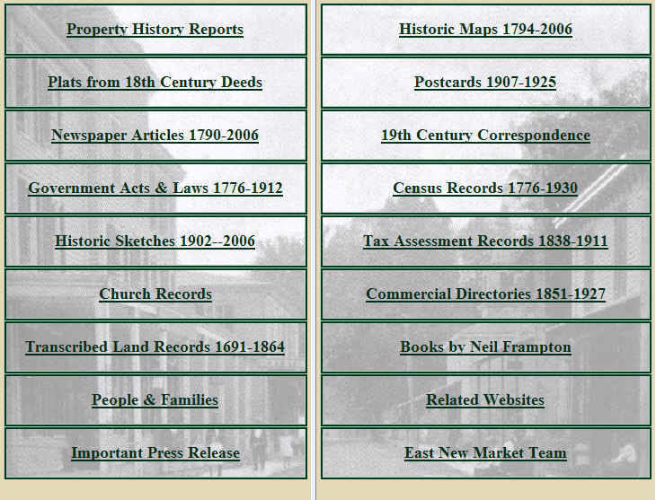 ENM Menu